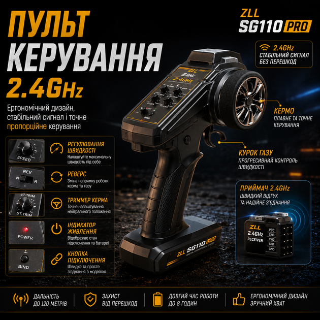 Радіокерована машинка ZLL SG110 PRO 1:10 4WD на пульті керування до 60 км/год, RC Monster Truck, позашляховик, масляні амортизатори, акумулятор - зображення 4
