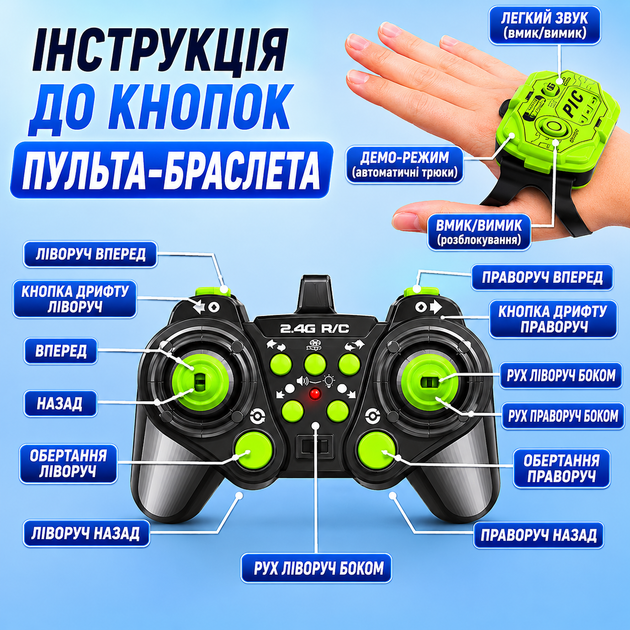Радіокерована машинка HOSHI 1611 MAX 1:12 4WD на пульті та керуванні жестами, RC трюкова машинка, всюдихід, LED, акумулятор - зображення 4
