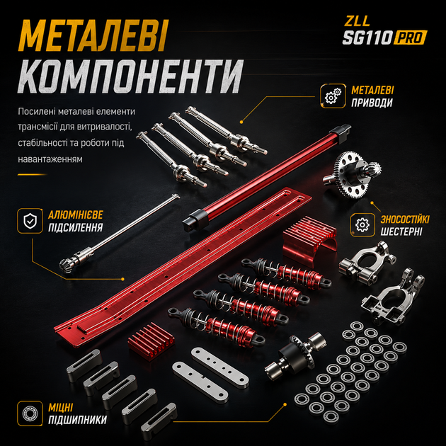 Радіокерована машинка ZLL SG110 PRO 1:10 4WD на пульті керування до 60 км/год, RC Monster Truck, позашляховик, масляні амортизатори, акумулятор - зображення 8