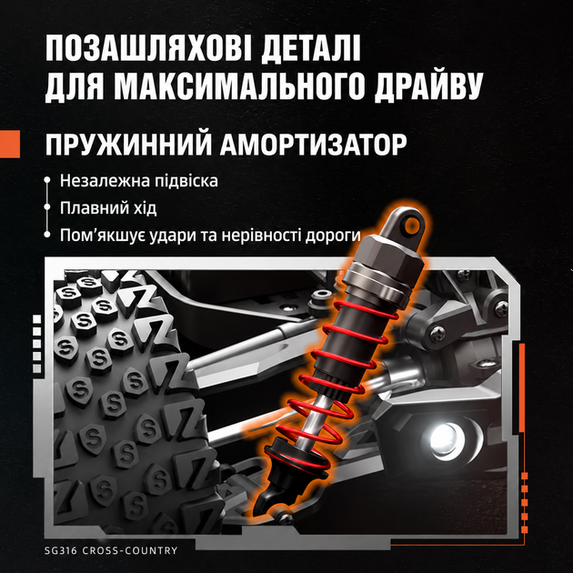 Машинка на пульті ZLL SG316 PRO Радіокерована машинка 4WD, 1:16, швидка RC машинка позашляховик до 40 км/год, 2 АКБ для бездоріжжя - изображение 7