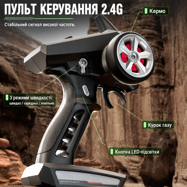 Машинка на пульті ZLL SG316 PRO Радіокерована машинка 4WD, 1:16, швидка RC машинка позашляховик до 40 км/год, 2 АКБ для бездоріжжя - изображение 8