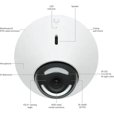 IP-камера Ubiquiti UniFi Video Camera G5 Dome (UVC-G5-Dome) - Фото 7 IP-камера Ubiquiti UniFi Video Camera G5 Dome (UVC-G5-Dome) - зображення 7