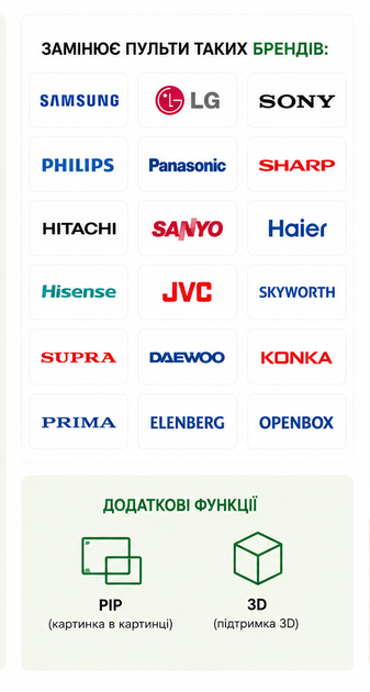 Універсальний пульт дистанційного керування HUAYU RM-L1098 для LCD та LED телевізорів - зображення 3