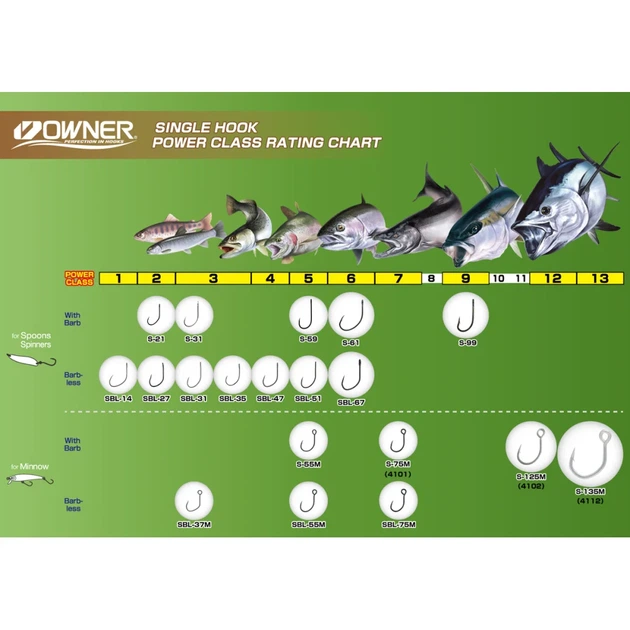 Крючок Owner S-21 BC 51572 #10 (11 шт/уп) - изображение 3