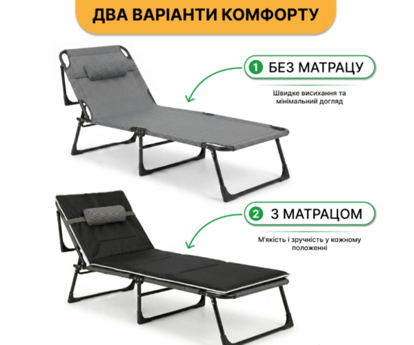 Розкладне ліжко з матрацом та подушкою LEO Сіро-чорний лежак розкладне крісло - изображение 9