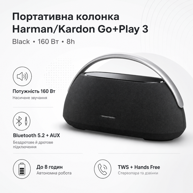 Портативная колонка Harman/Kardon Go+Play 3 2.0 160 Вт 8h Black (HKGOPLAY3BLKEP) - изображение 2