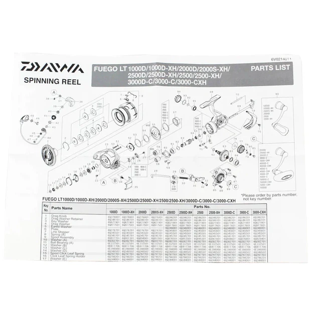 Катушка Daiwa 23 Fuego LT 4000-CP - изображение 7