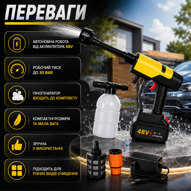Аккумуляторная мойка высокого давления 48 В - изображение 3