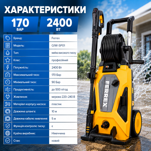 Мойка высокого давления Ferrex Q1W-SP01 2400 Вт 170 Бар - Фото 5 Мойка высокого давления Ferrex Q1W-SP01 2400 Вт 170 Бар - изображение 5