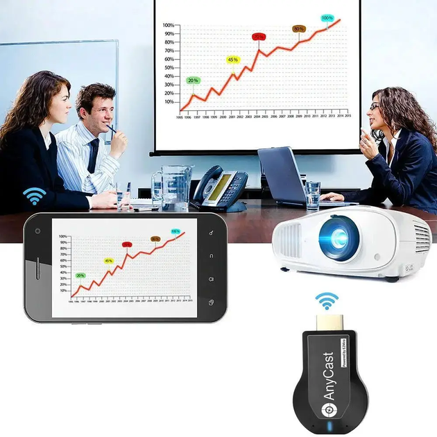 MiraScreen Wi-Fi HDMI адаптер донгл Miracast Airplay DLNA - изображение 2