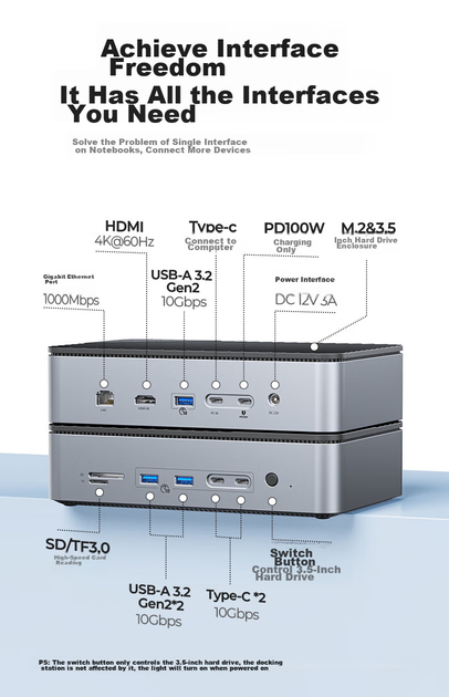 Док-станция ORICO 12-in-1 M.2 & HDD/SSD Black (ORICO-D35M2-BK) - изображение 9