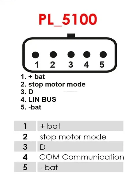 Генератор AS-PL A3439PR Peugeot 508, Partner, 308, 5008, 3008, 2008, 208; Citroen C5, DS4, Berlingo, DS3, C3, C4, DS5 1625944380, 37VE50, 5705NS - Фото 6 Генератор AS-PL A3439PR Peugeot 508, Partner, 308, 5008, 3008, 2008, 208; Citroen C5, DS4, Berlingo, DS3, C3, C4, DS5 1625944380, 37VE50, 5705NS - зображення 6