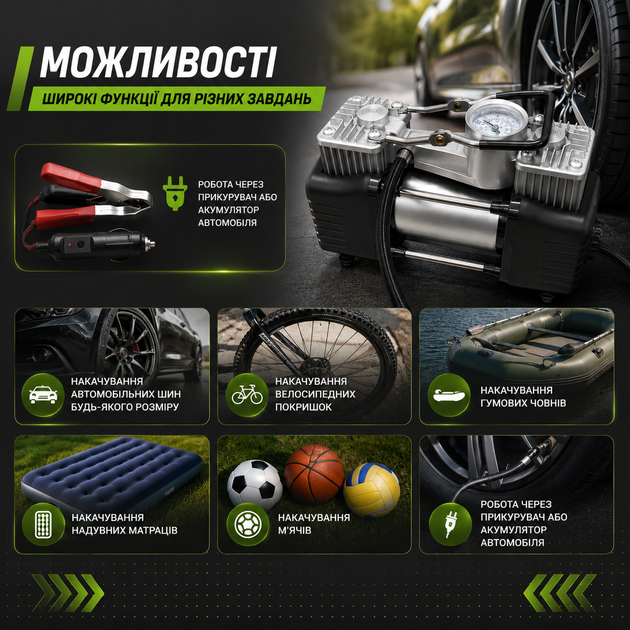 Автомобильный компрессор с двухпоршневым насосом, 85 л/мин - изображение 6