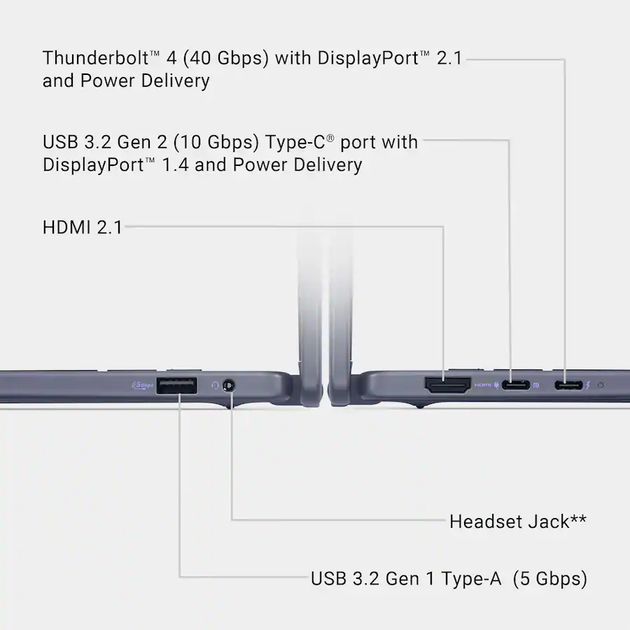 Ноутбук Dell 16 Plus 16" Mini-LED 2560x1600 90 Гц / Intel Core Ultra 9 288V / Intel Arc 140V / RAM 32 ГБ / LPDDR5x / SSD 1 ТБ / Windows 11 Home / 2.05 кг (LDB06250-9182BLU-PUS) - зображення 8