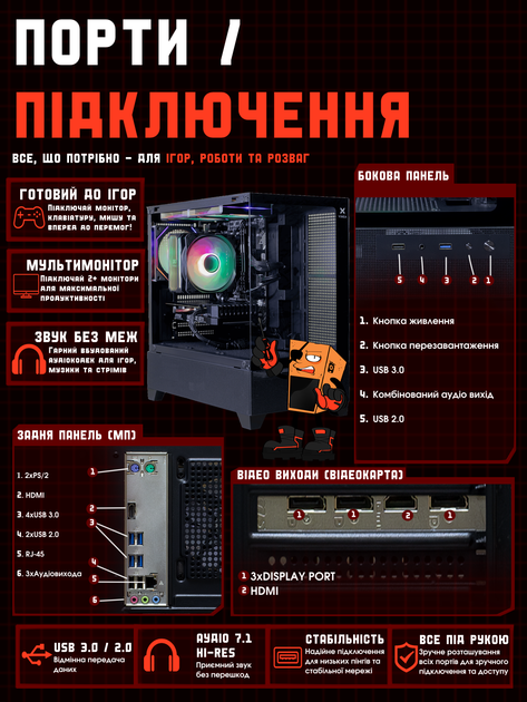 Игровой ПК Okta (GTX 1660 Super 6GB / Ryzen 5 3600 / 16GB DDR4 / SSD 512GB) - изображение 10