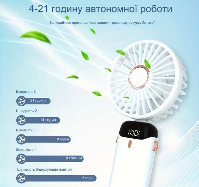 Портативный аккумуляторный минивентилятор с дисплеем N15W (USB, 5 скоростей), Белый - изображение 6