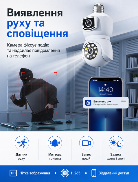 Камера видеонаблюдения Wi-Fi в патрон Е27 PTZ-Bulb 2MP двойная IP-камера с удаленным доступом и LED-подсветкой - изображение 3