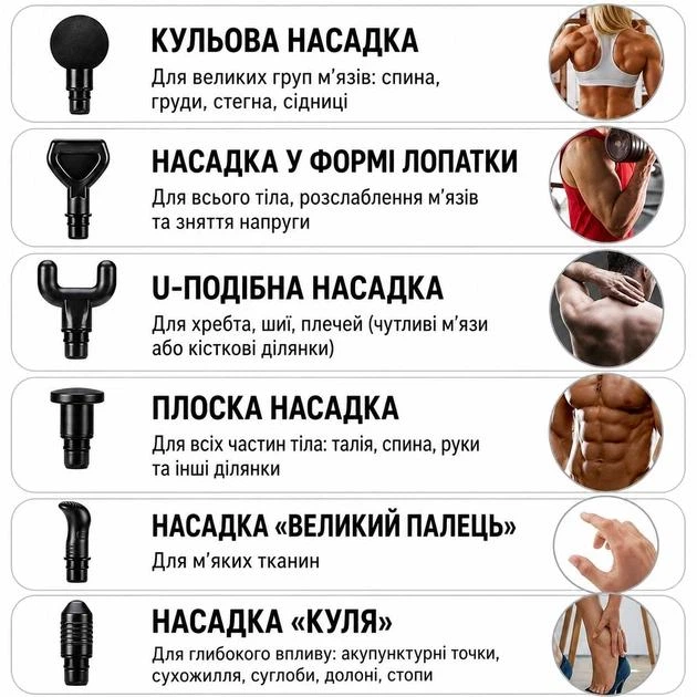 Масажер перкусійний Massage Gun MX-30 ручний 30 режимів вібраційний ударний масажний пістолет для м'язів з кейсом. - зображення 3