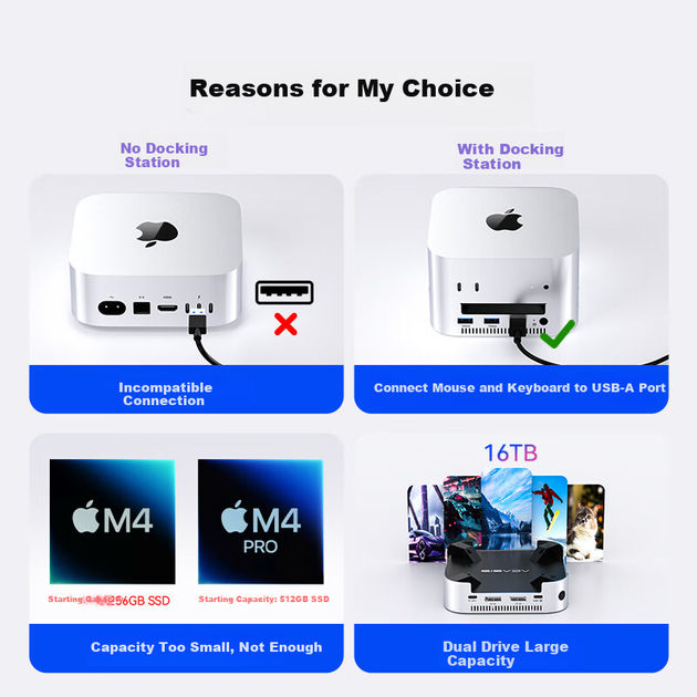 Корпус для M.2 SSD-накопителя Acasis для Mac Mini, док-станция расширения, 16 ТБ памяти, USB 10 Гбит/с, совместим с Apple Host M001 M4/M4 Pro. - Фото 4 Корпус для M.2 SSD-накопителя Acasis для Mac Mini, док-станция расширения, 16 ТБ памяти, USB 10 Гбит/с, совместим с Apple Host M001 M4/M4 Pro. - зображення 4