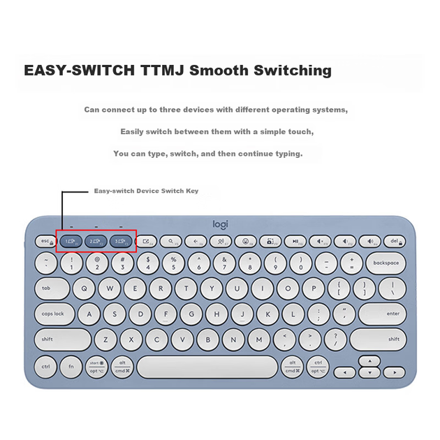 Клавиатура беспроводная Logitech K390 Bluetooth/2.4 GHz Белый - изображение 6