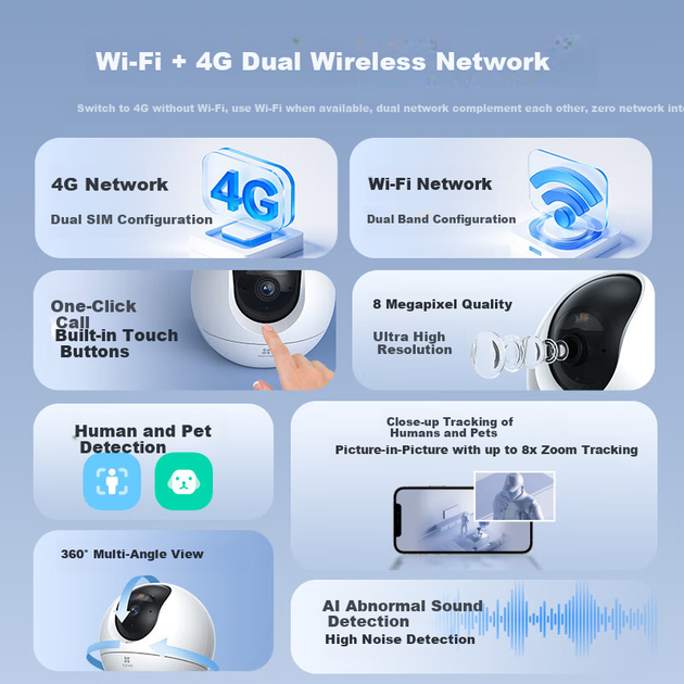 Ezviz C6c 4K WiFi/4G Дворежимна безперебійна мережа 4G 8MP Ultra HD Розумна бездротова домашня камера безпеки зі штучним інтелектом - Фото 5 Ezviz C6c 4K WiFi/4G Дворежимна безперебійна мережа 4G 8MP Ultra HD Розумна бездротова домашня камера безпеки зі штучним інтелектом - изображение 5