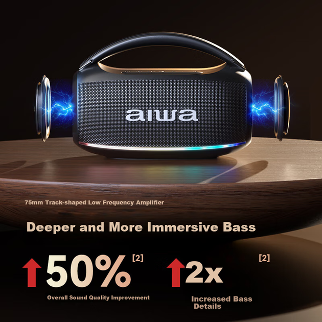 Портативная портативная колонка Aiwa AH-22 [Xiaodu AI Voice] для караоке, вечеринок и вечеринок, с поддержкой Bluetooth, RGB-подсветкой, а также двумя микрофонами. Идеальный подарок на Новый год. - зображення 4