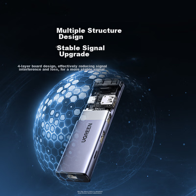 UGREEN USB 3.2 до 2.5G Ethernet порт 10G розширення Dock Hub спліттер ноутбук мережевий кабель адаптер RJ45 конвертер розширення Dock для ноутбуків та настільних комп'ютерів HUB - изображение 10