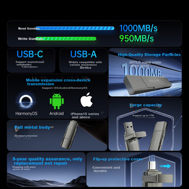 Флеш-накопитель HIKVISION 512ГБ USB 3.2 два интерфейса S980 1000МБ/с - изображение 4