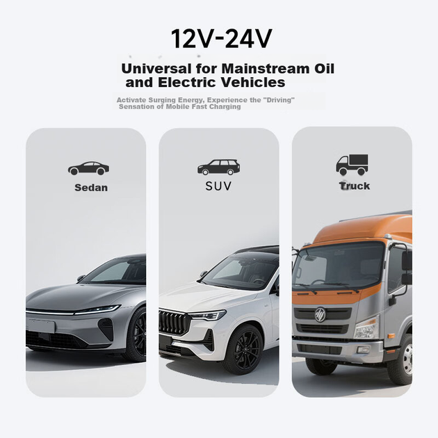 Зарядное устройство CUKTECH автомобильное 100W с выдвижным кабелем для Apple/Xiaomi - изображение 5