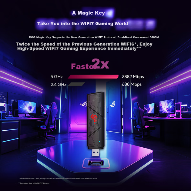 Адаптер ASUS ROG Magic Key WiFi 7 беспроводной сетевой USB, 3600М, для ПК/ноутбуков, USB-BE90 - Фото 4 Адаптер ASUS ROG Magic Key WiFi 7 беспроводной сетевой USB, 3600М, для ПК/ноутбуков, USB-BE90 - изображение 4