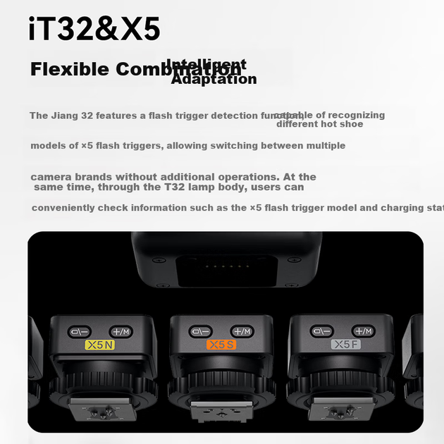 Сенсорний спалах Godox IT32, високошвидкісна синхронізація TTL, компактний накамерний спалах із гарячим башмаком, портативний світильник для портретної фотографії на вулиці [офіційний стандарт] - зображення 2