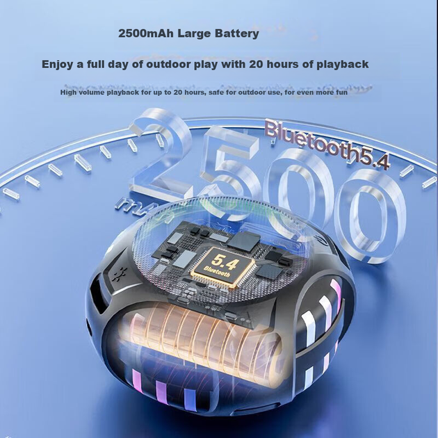 Колонка Soaiy SD-36 бездротова Bluetooth із сабвуфером компактна, для дому/вулиці, 2500мАг - Фото 7 Колонка Soaiy SD-36 бездротова Bluetooth із сабвуфером компактна, для дому/вулиці, 2500мАг - зображення 7