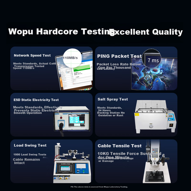 Док-станція Wopul Type-C для Gigabit Ethernet, USB-C, концентратор HDMI, адаптер 4K60Hz RJ45, мережевий кабель-конвертер для Huawei Apple MacBook - Фото 8 Док-станція Wopul Type-C для Gigabit Ethernet, USB-C, концентратор HDMI, адаптер 4K60Hz RJ45, мережевий кабель-конвертер для Huawei Apple MacBook - изображение 8
