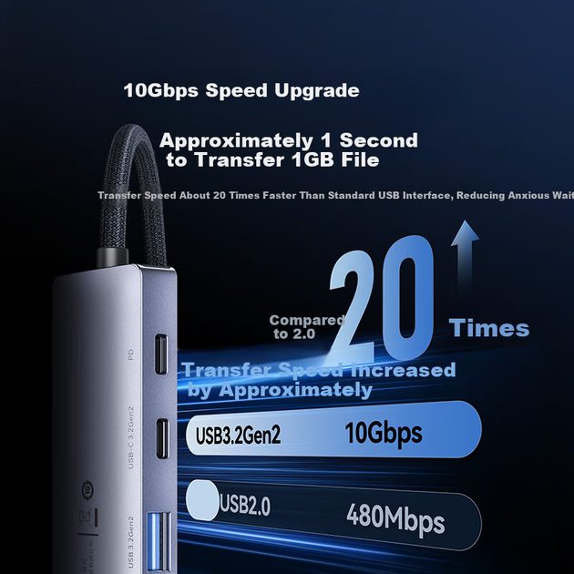 Док-станція Sanze Type-C USB 3.2 високошвидкісна розширювальна док-станція 4K60Hz Thunderbolt HDMI HD інтерфейсний адаптер для Apple MacBook конвертер DKK6-S - Фото 8 Док-станція Sanze Type-C USB 3.2 високошвидкісна розширювальна док-станція 4K60Hz Thunderbolt HDMI HD інтерфейсний адаптер для Apple MacBook конвертер DKK6-S - изображение 8
