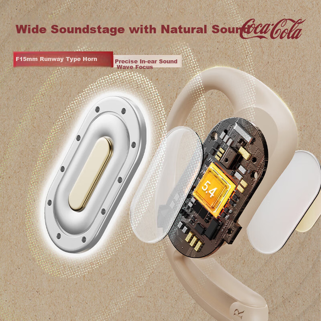 Наушники Coca-Cola CokeT32 Open-Ear - изображение 3