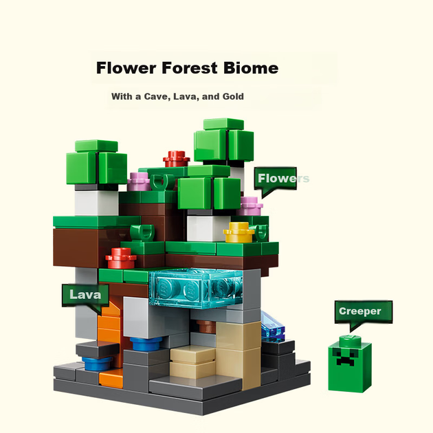 Конструктор LEGO Minecraft Набор мини-биомов 797 деталей (21589) - Фото 7 Конструктор LEGO Minecraft Набор мини-биомов 797 деталей (21589) - изображение 7