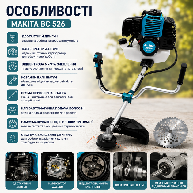 Бензиновая мотокоса Makita BC 526 - изображение 4
