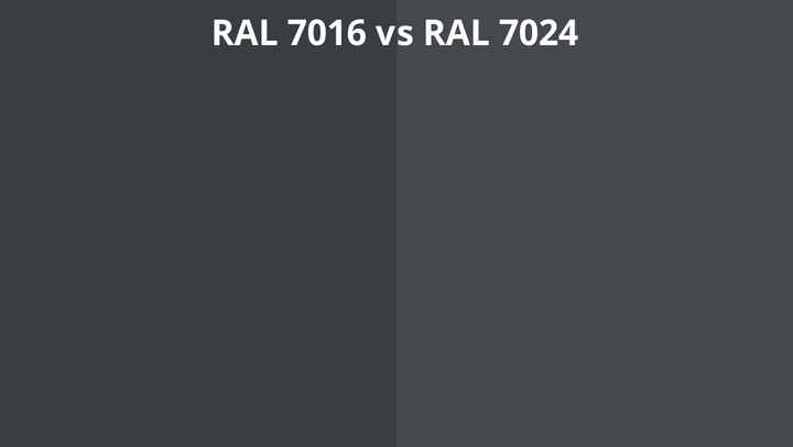 Заклепка вытяжная окрашенная ТМ «Кріплення 1000+1» RAL 7016 серый антрацит DIN 7337 Al/St 4,0х8 плоская головка 1000 шт./уп. - изображение 3