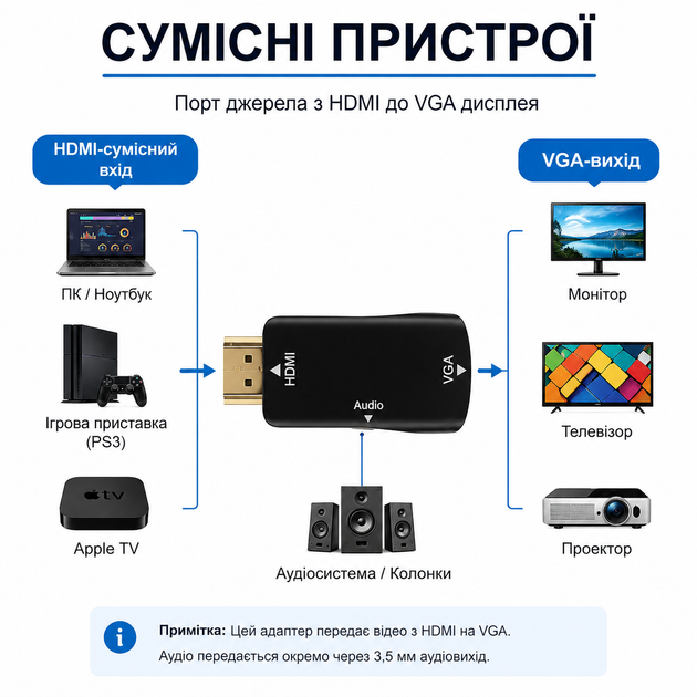 Міні перехідник HDMI на VGA 1080p 77075 - Фото 3 Міні перехідник HDMI на VGA 1080p 77075 - изображение 3