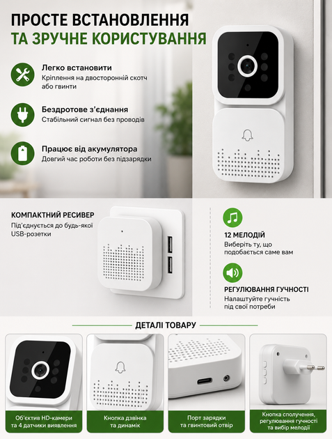Бездротовий Wi-Fi дверний дзвінок з відеоспостереженням та керуванням через мобільний додаток TUYA до 150м - зображення 4