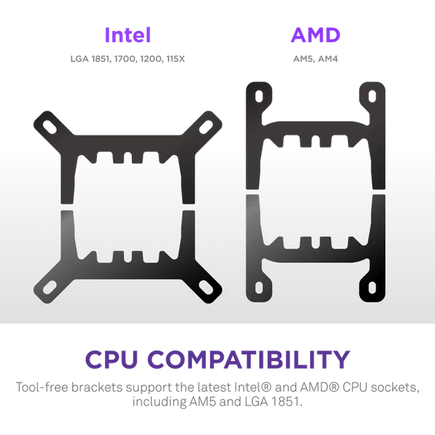 Система рідинного охолодження NZXT Kraken Plus V2 360 мм AIO Liquid Cooler Display Radiator Fans Black (RL-KN360-B2) - изображение 2