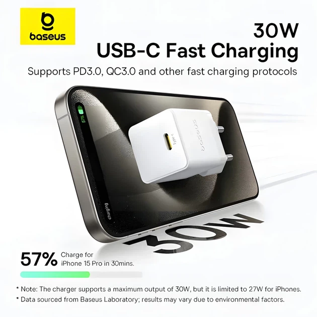 Мережевий зарядний пристрій Baseus Palm PD/FC/QC 30W USB-C White (P10111605213-00) - зображення 6
