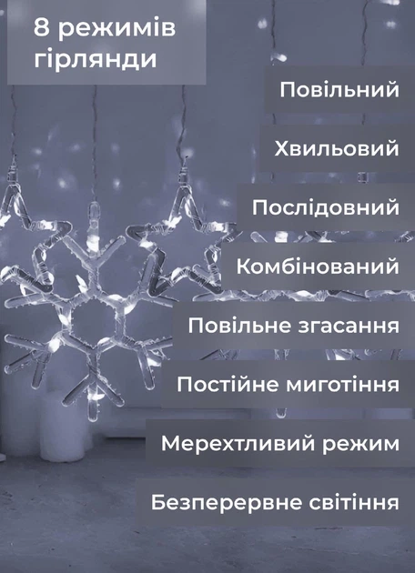 Гірлянда штора світлодіодна 145 LED 3х0,9 м біла для прикрашання приміщень з 10 фігурками сніжинок і зірок - зображення 4
