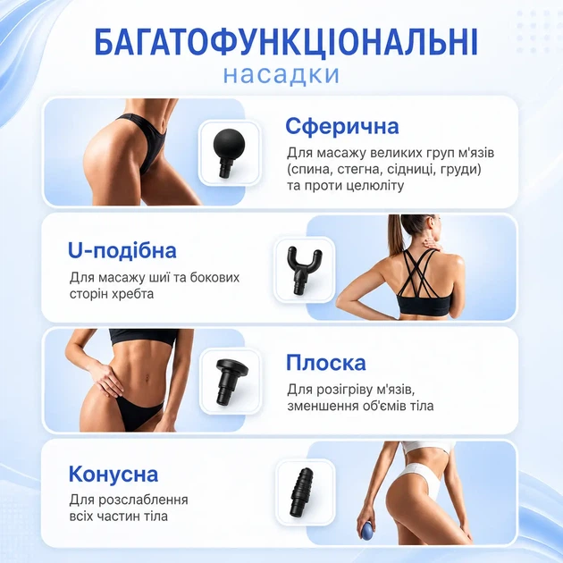 Ударный перкуссионный массажер пистолет для массажа мышц спины и шеи вибромассажер ручной для тела с насадками 4 шт - изображение 4