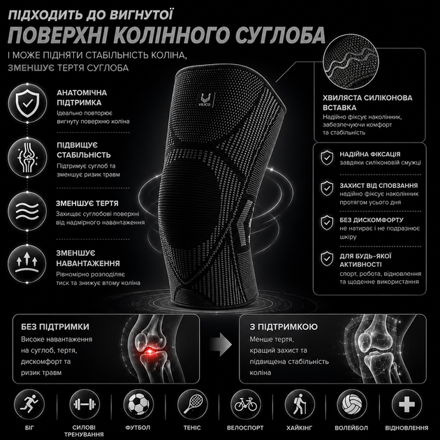 Наколенник компрессионный Vilico 086 размер M 1 шт, черный, для фитнеса, бега и ежедневной стабилизации колена - Фото 3 Наколенник компрессионный Vilico 086 размер M 1 шт, черный, для фитнеса, бега и ежедневной стабилизации колена - изображение 3