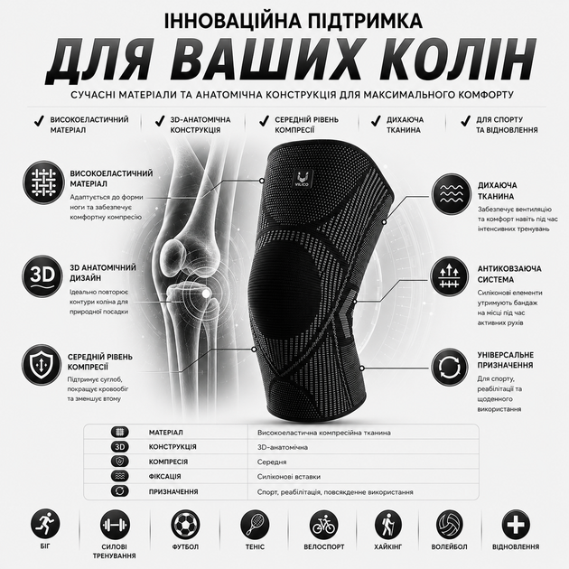 Наколенник компрессионный Vilico 086 размер M 1 шт, черный, для фитнеса, бега и ежедневной стабилизации колена - Фото 7 Наколенник компрессионный Vilico 086 размер M 1 шт, черный, для фитнеса, бега и ежедневной стабилизации колена - изображение 7