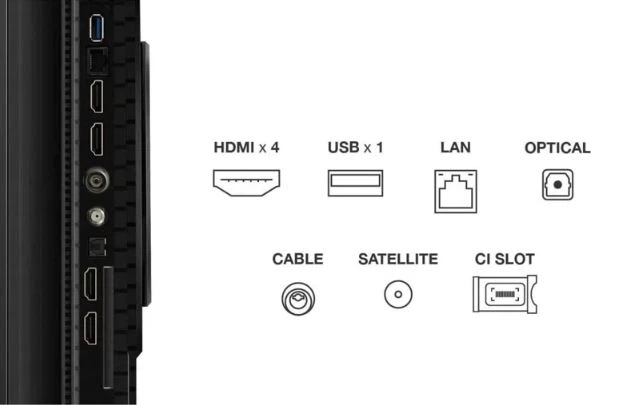Телевізор TCL 65P8K - изображение 2