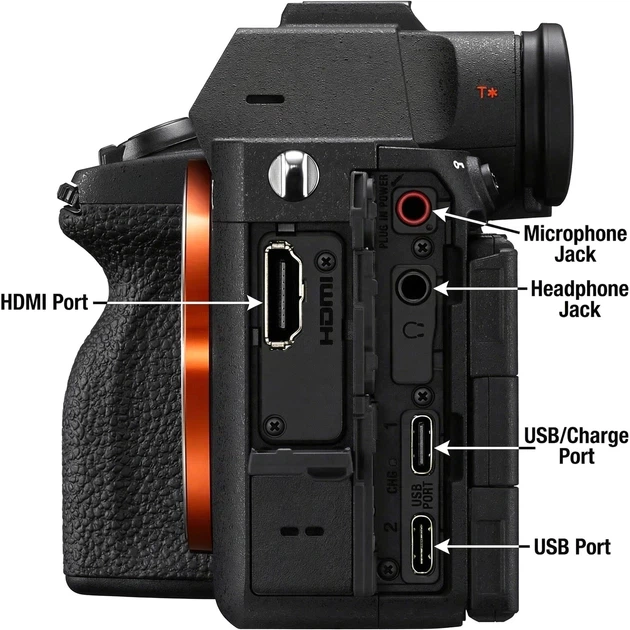 Фотоапарат Sony Alpha a7 V Body Black (ILCE7M5B.FS1) - изображение 2
