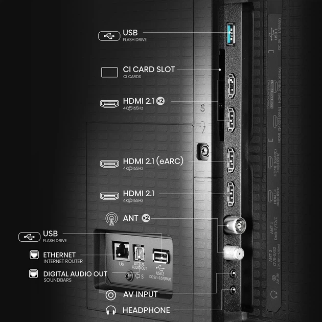 Телевізор Hisense MiniLED 100" 100U7Q PRO - Фото 4 Телевізор Hisense MiniLED 100" 100U7Q PRO - зображення 4