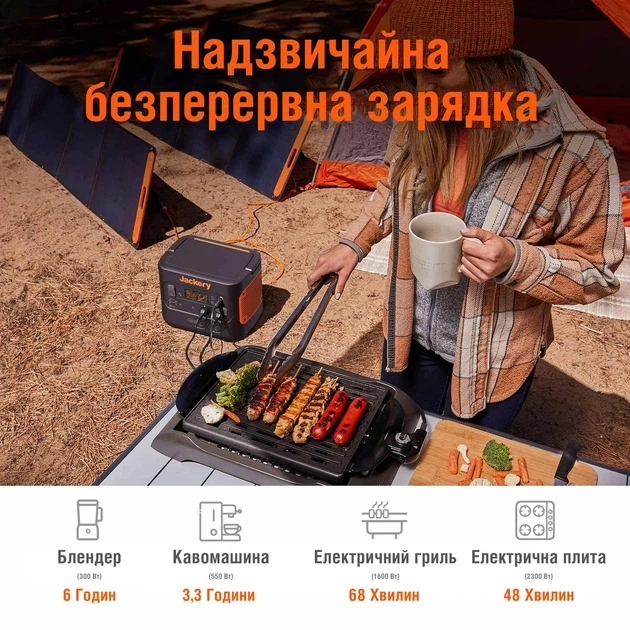Портативна електростанція Jackery Explorer 2000 Pro - зображення 4